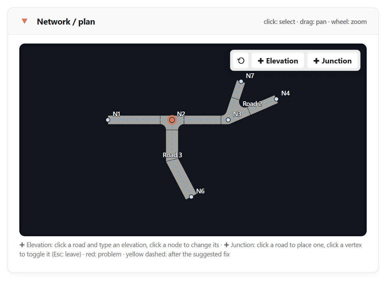 The network plan in the Roadbox panel with the Elevation and Junction tools and the preview outlines